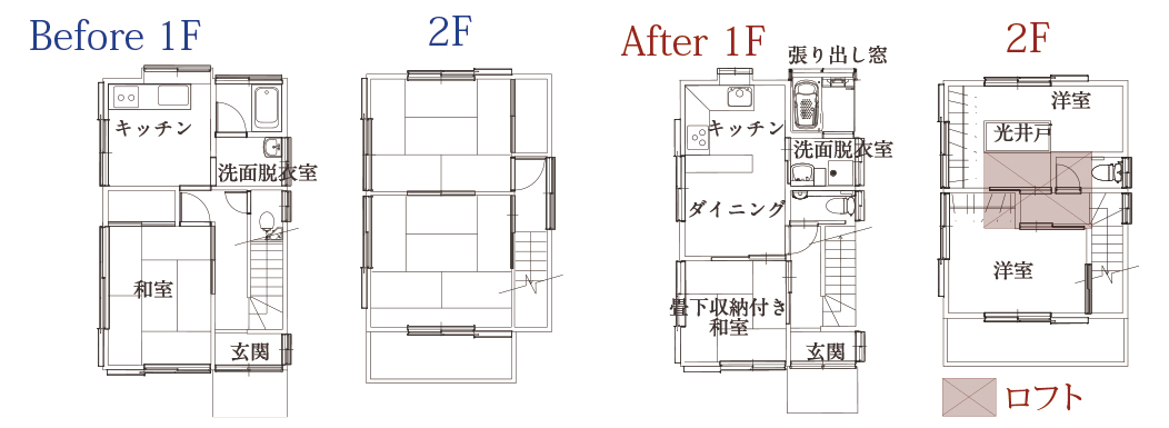 before-after図面